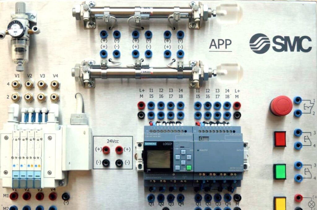 control y automatización